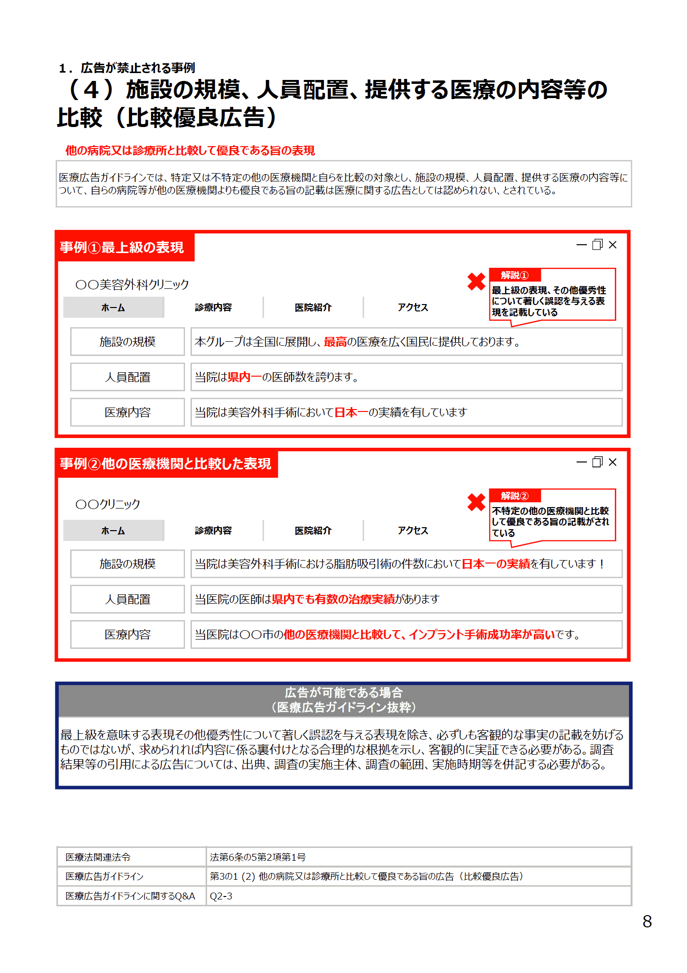 (4)施設の規模、人員配置、提供する医療の内容等の比較(比較優良広告) - 医療広告規制におけるウェブサイトの事例解説書