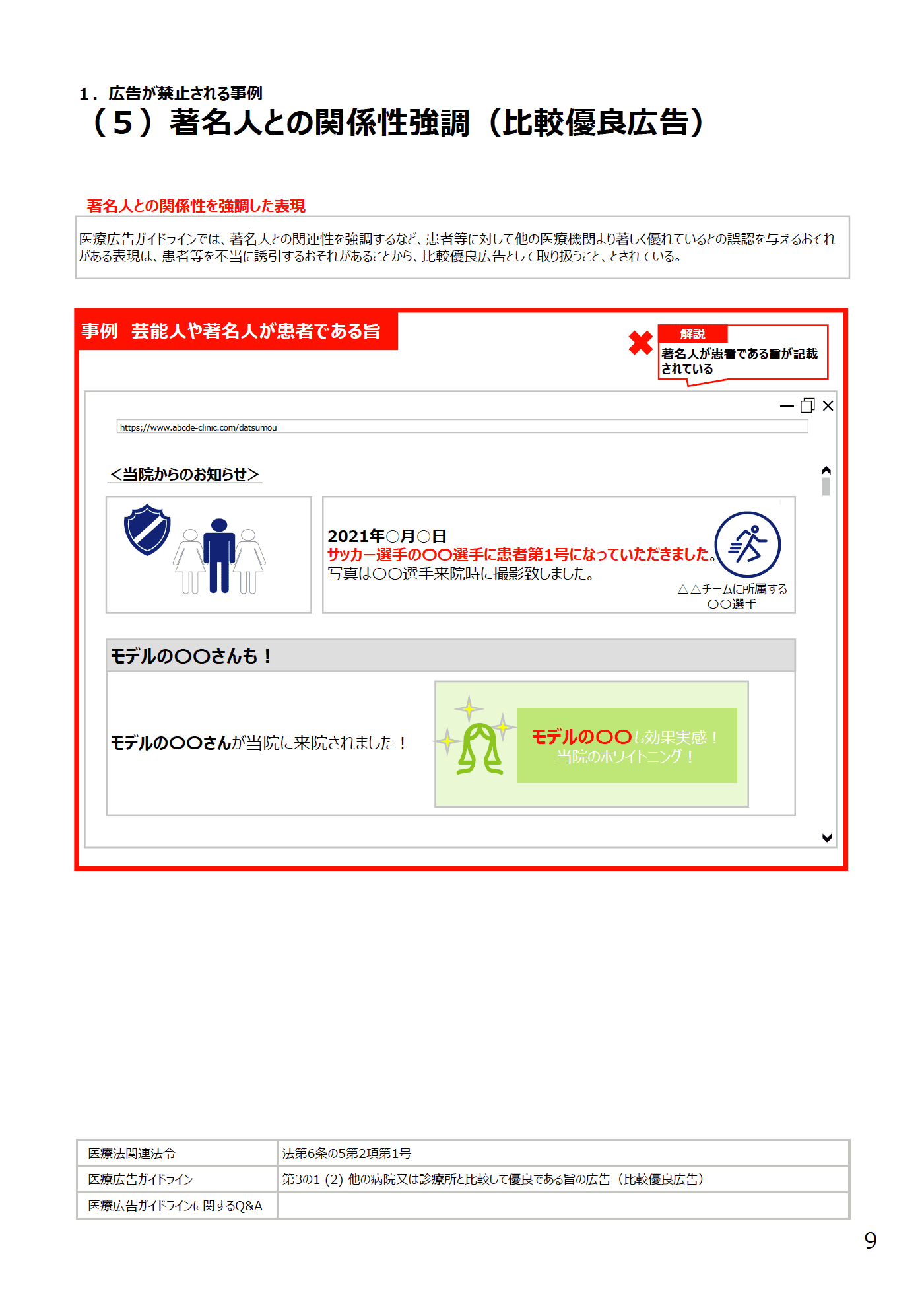 (5)著名人との関係性強調(比較優良広告) - 医療広告規制におけるウェブサイトの事例解説書
