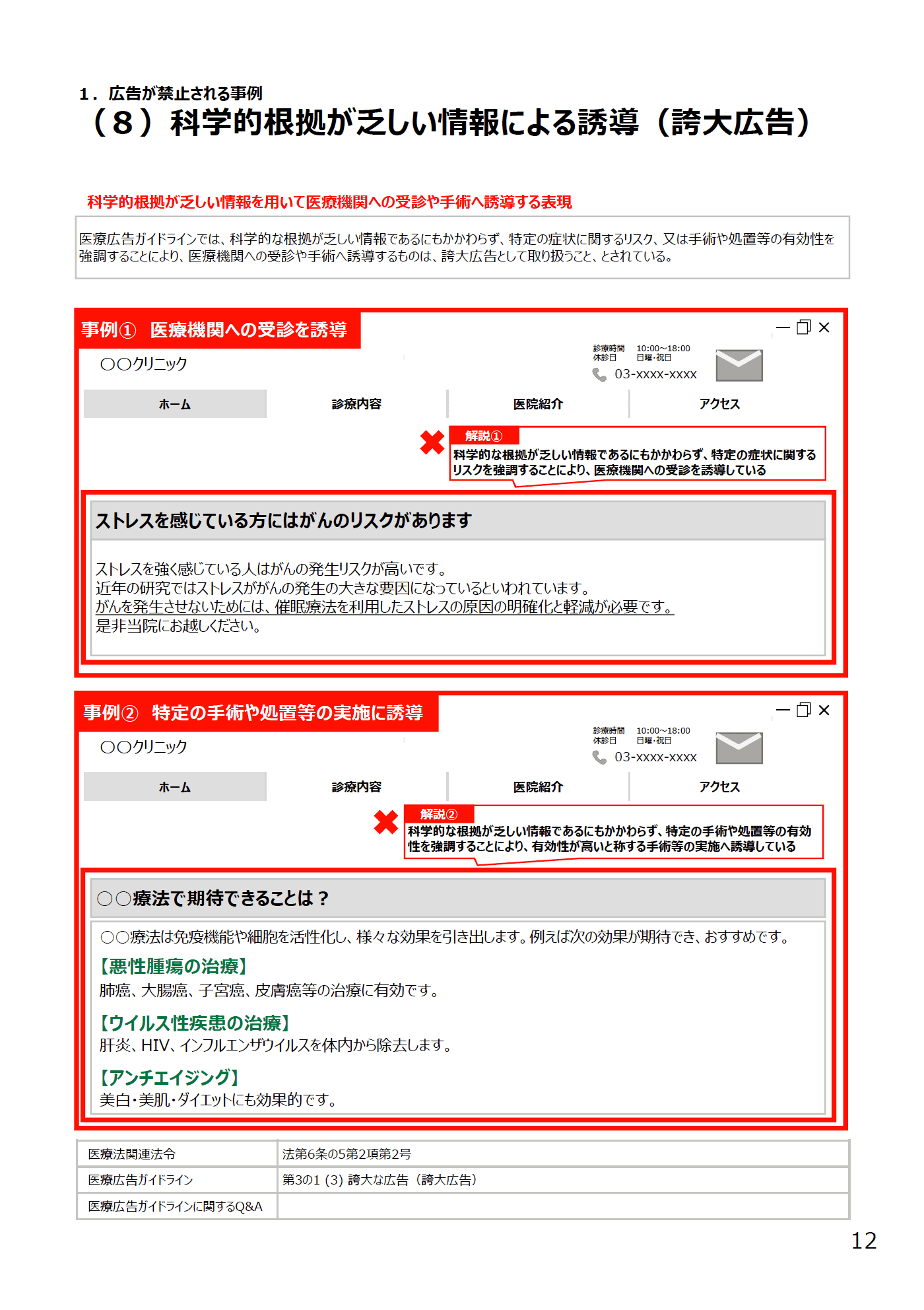 (8)科学的根拠が乏しい情報による誘導(誇大広告) - 医療広告規制におけるウェブサイトの事例解説書