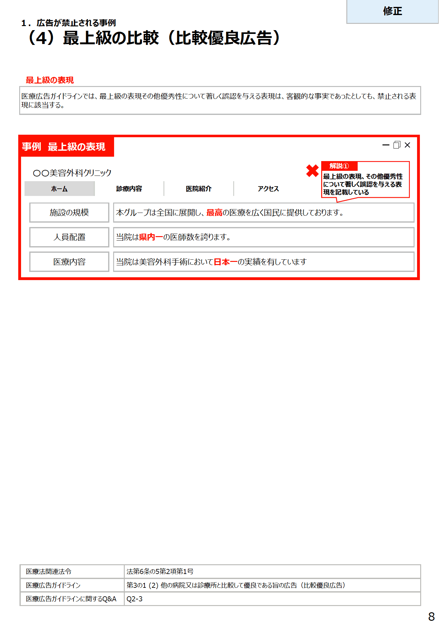 (4)最上級の比較(比較優良広告) - 医療広告規制におけるウェブサイトの事例解説書(第2版)