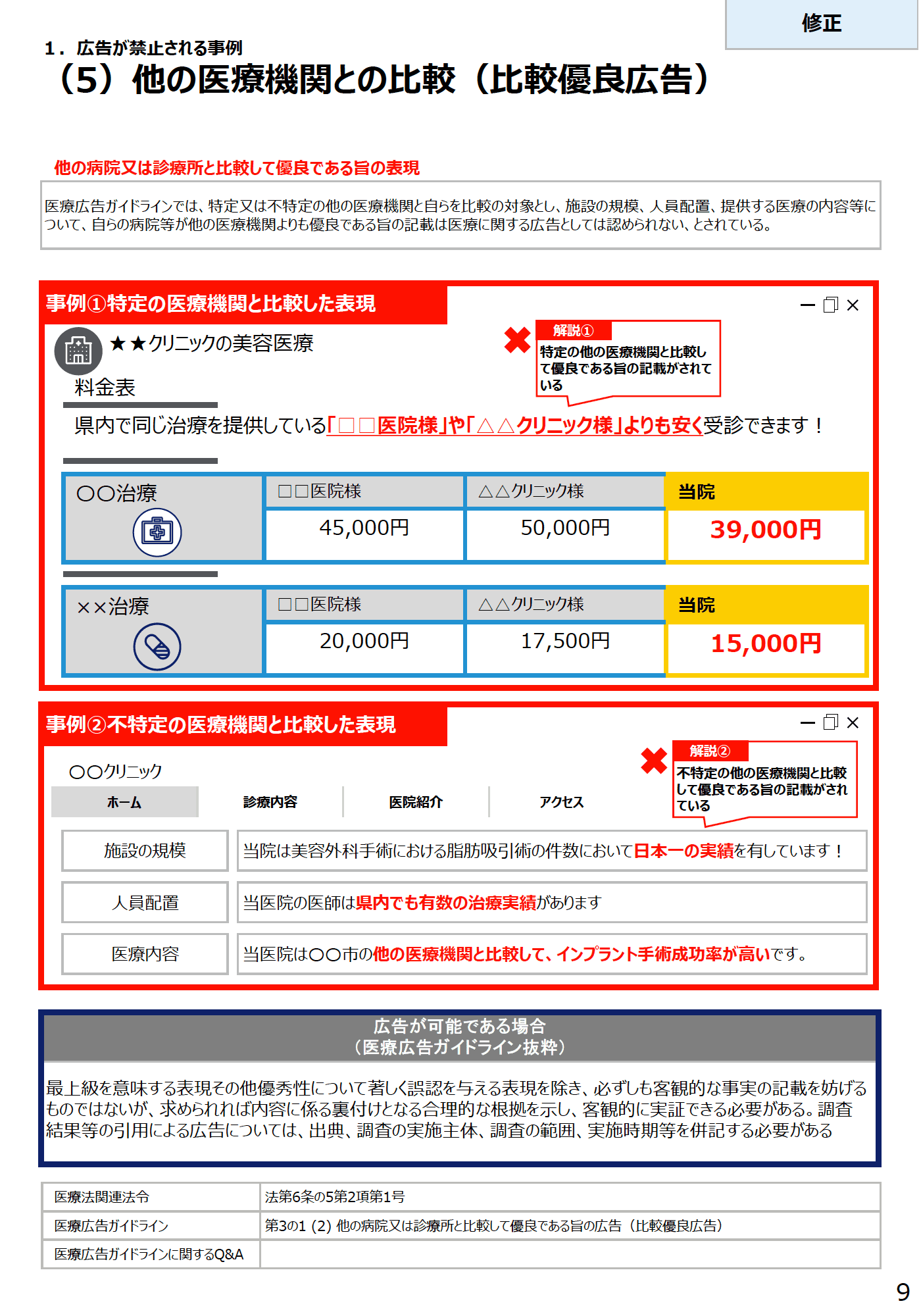 (5)他の医療機関との比較(比較優良広告) - 医療広告規制におけるウェブサイトの事例解説書(第2版)