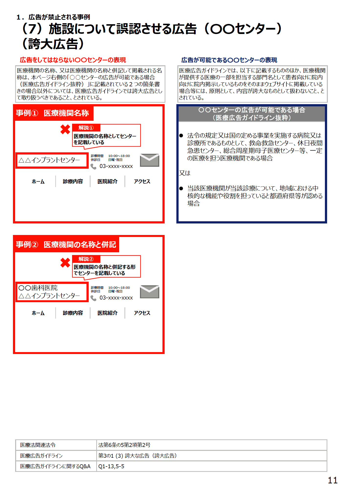 (7)施設について誤認させる広告(〇〇センター)(誇大広告) - 医療広告規制におけるウェブサイトの事例解説書(第2版)