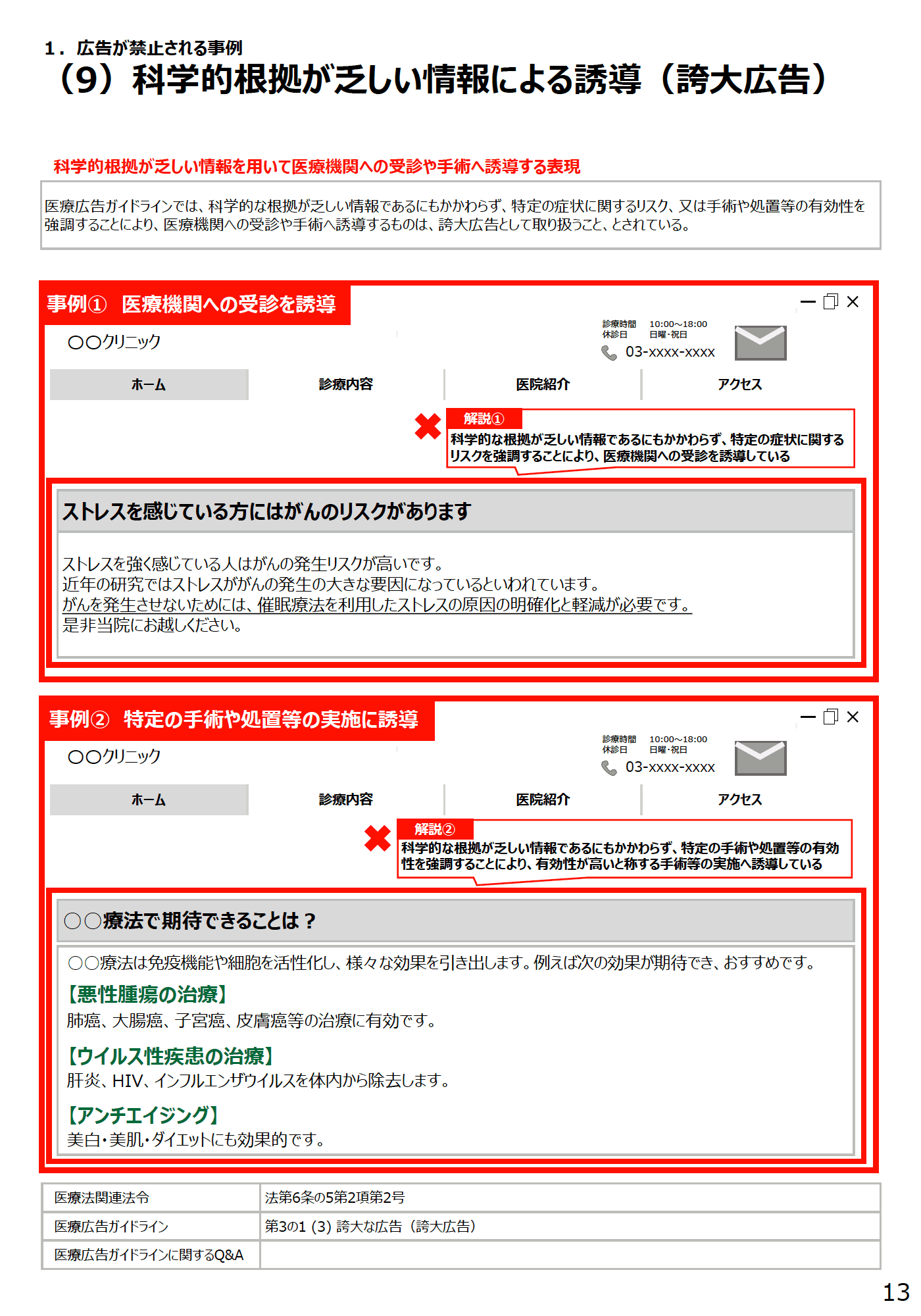(9)科学的根拠が乏しい情報による誘導(誇大広告) - 医療広告規制におけるウェブサイトの事例解説書(第2版)