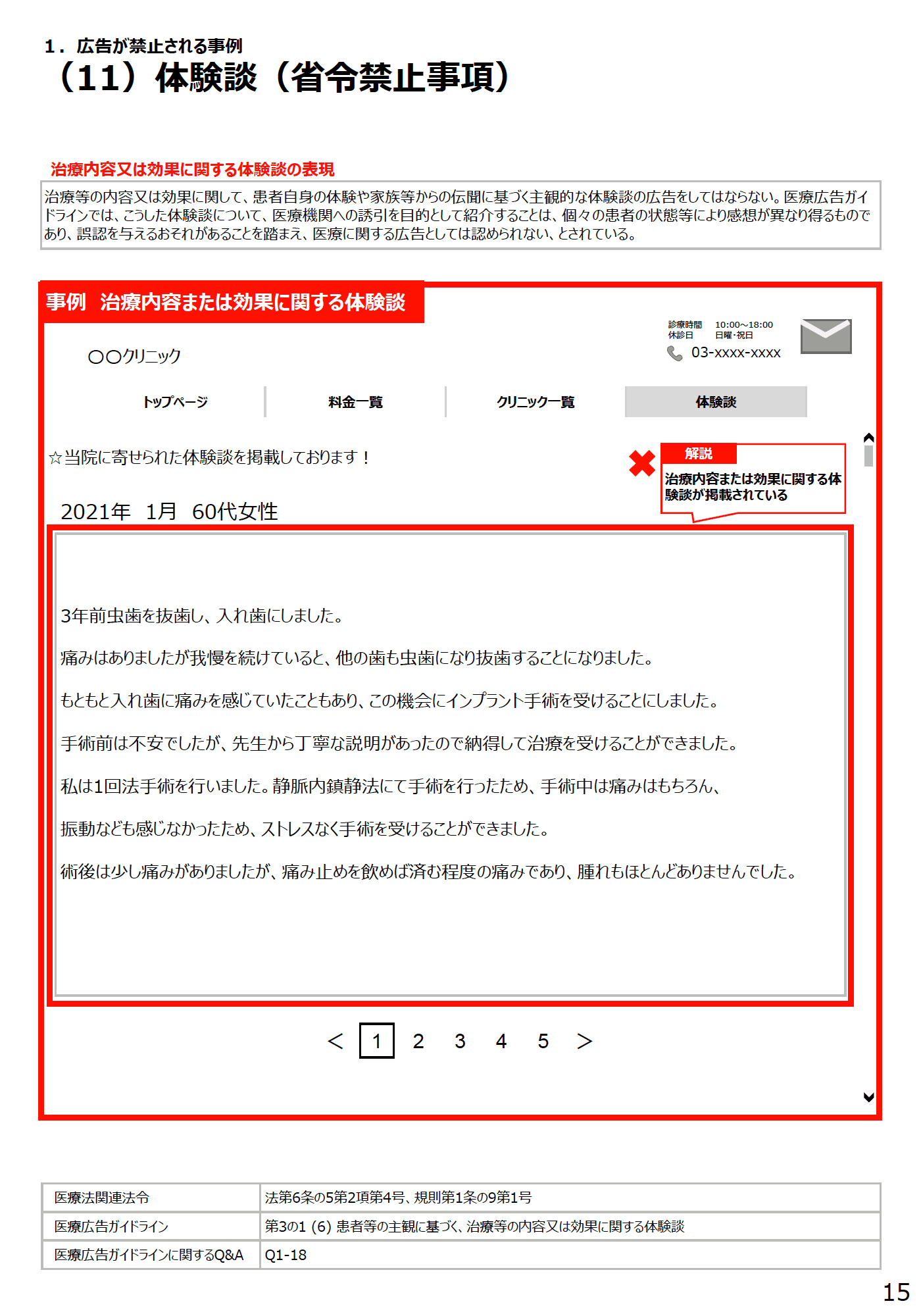 (11)体験談(省令禁止事項) - 医療広告規制におけるウェブサイトの事例解説書(第2版)