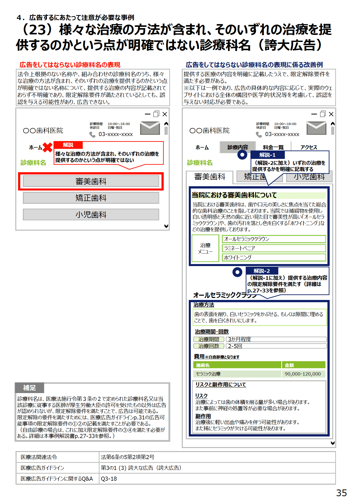 (23)様々な治療の方法が含まれ、そのいずれの治療を提供するのかという点が明確ではない診療科名(誇大広告) - 医療広告規制におけるウェブサイトの事例解説書(第2版)