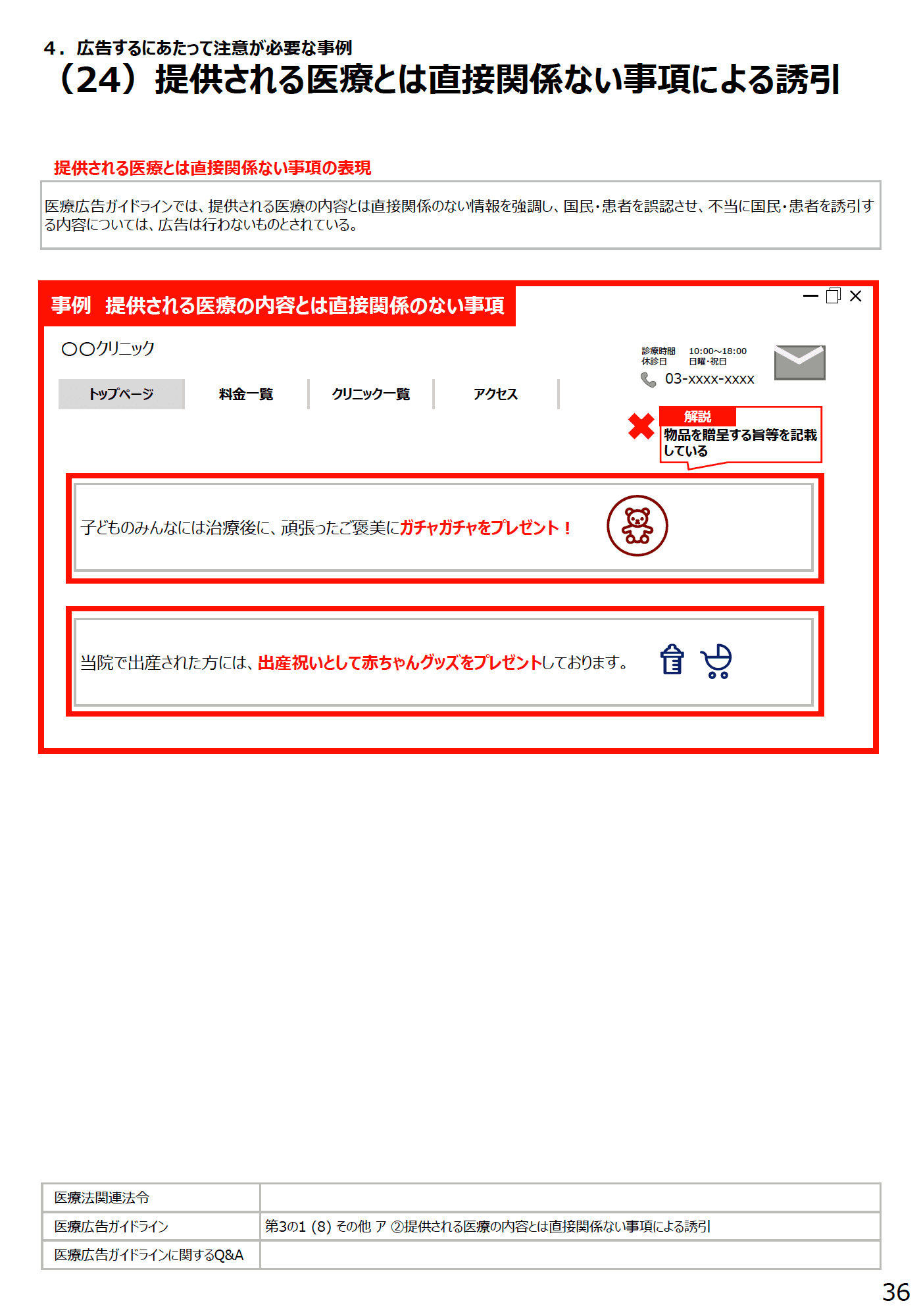 (24)提供される医療とは直接関係ない事項による誘引 - 医療広告規制におけるウェブサイトの事例解説書(第2版)