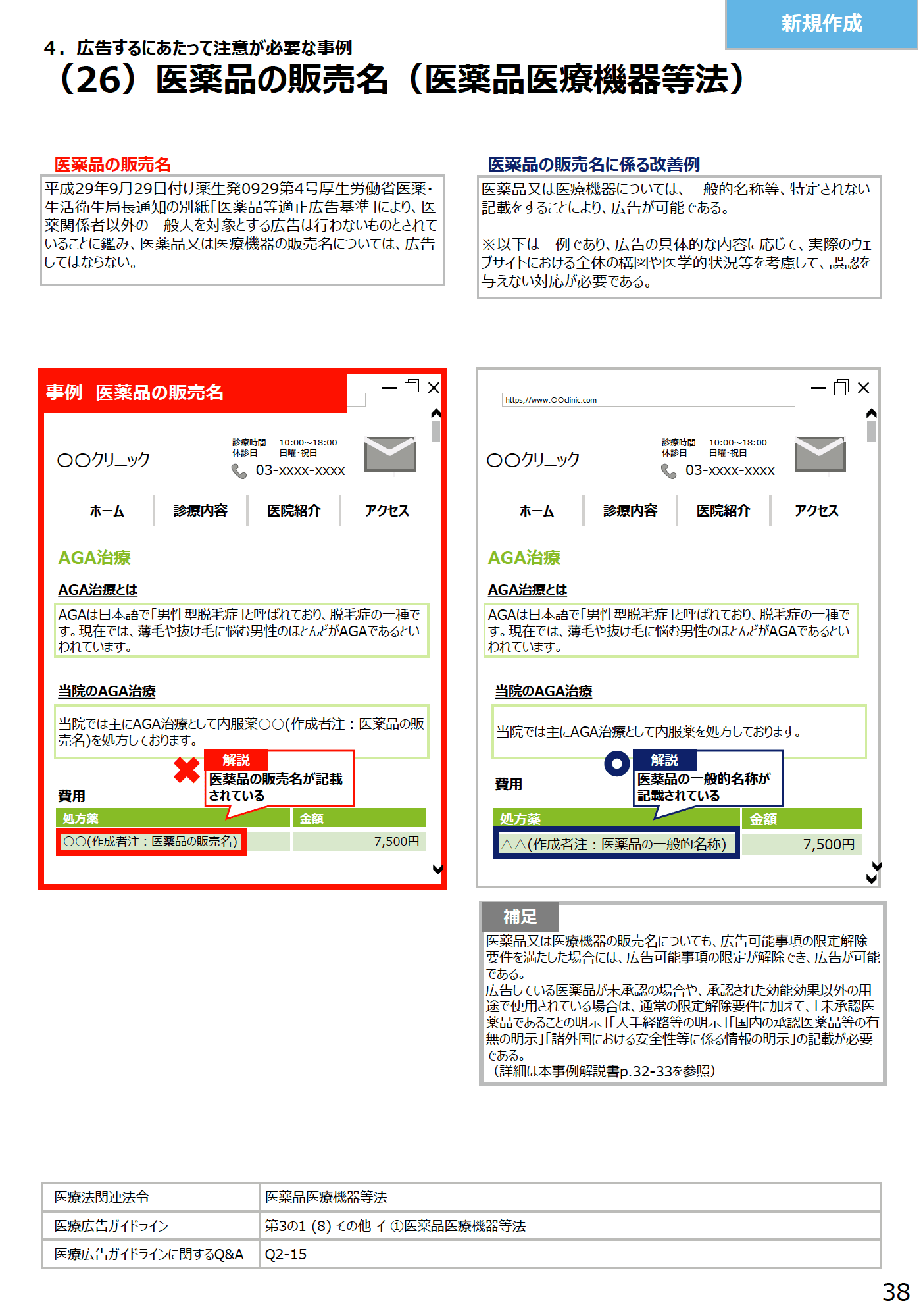 (26)医薬品の販売名(医薬品医療機器等法) - 医療広告規制におけるウェブサイトの事例解説書(第2版)