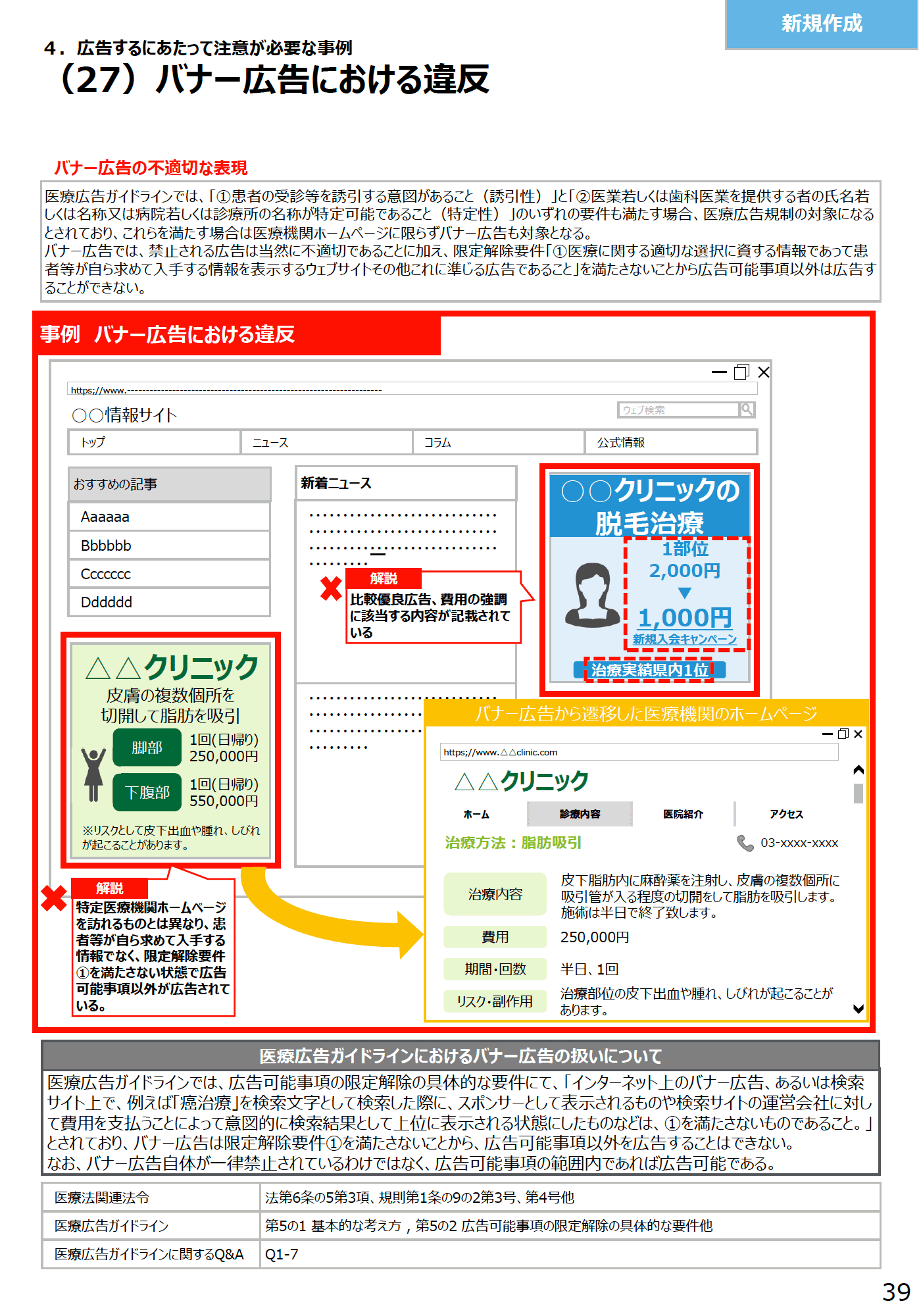 (27)バナー広告における違反 - 医療広告規制におけるウェブサイトの事例解説書(第2版)