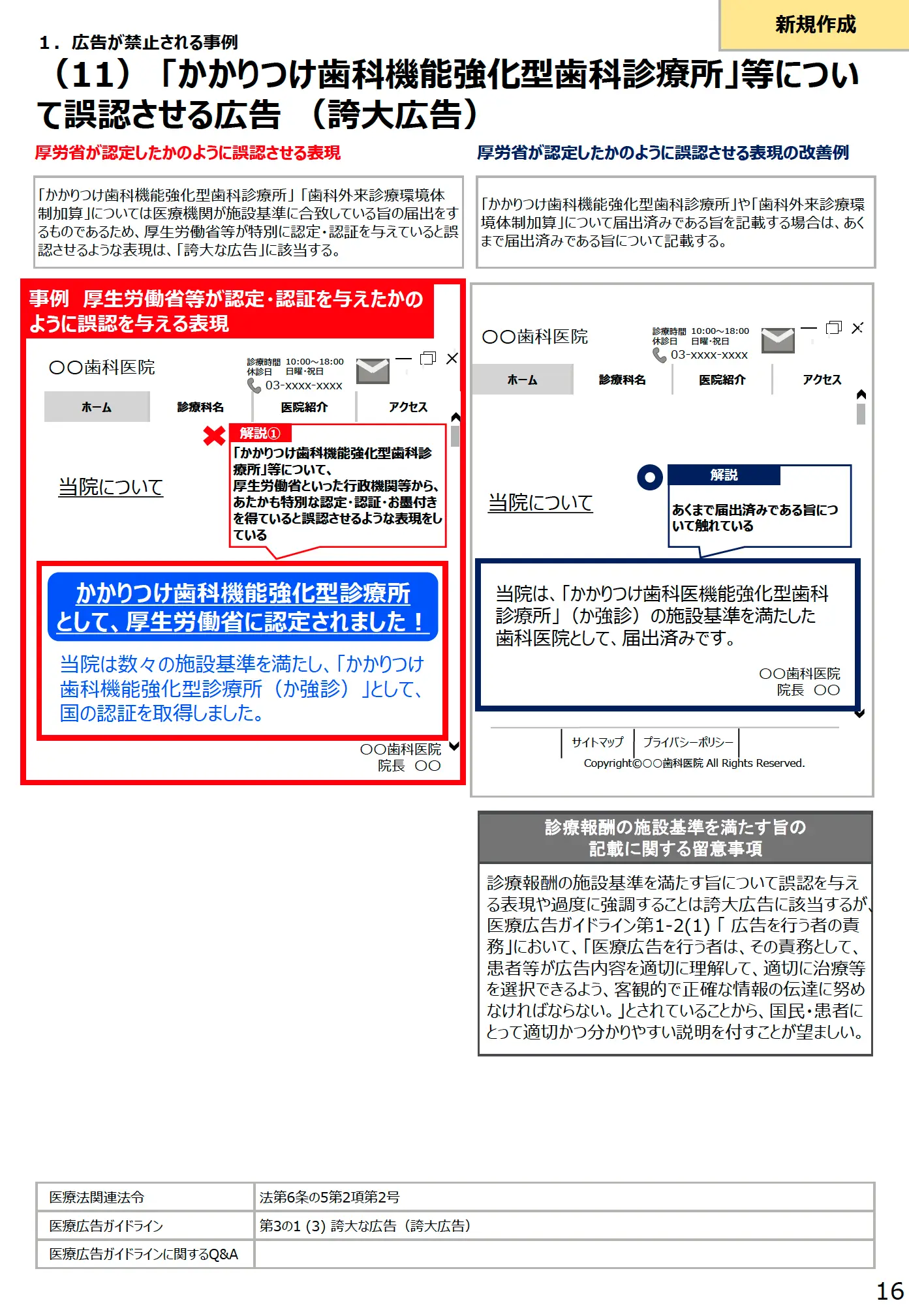 (11)「かかりつけ歯科機能強化型歯科診療所」等について誤認させる広告 (誇大広告) - 医療広告規制におけるウェブサイトの事例解説書(第3版)