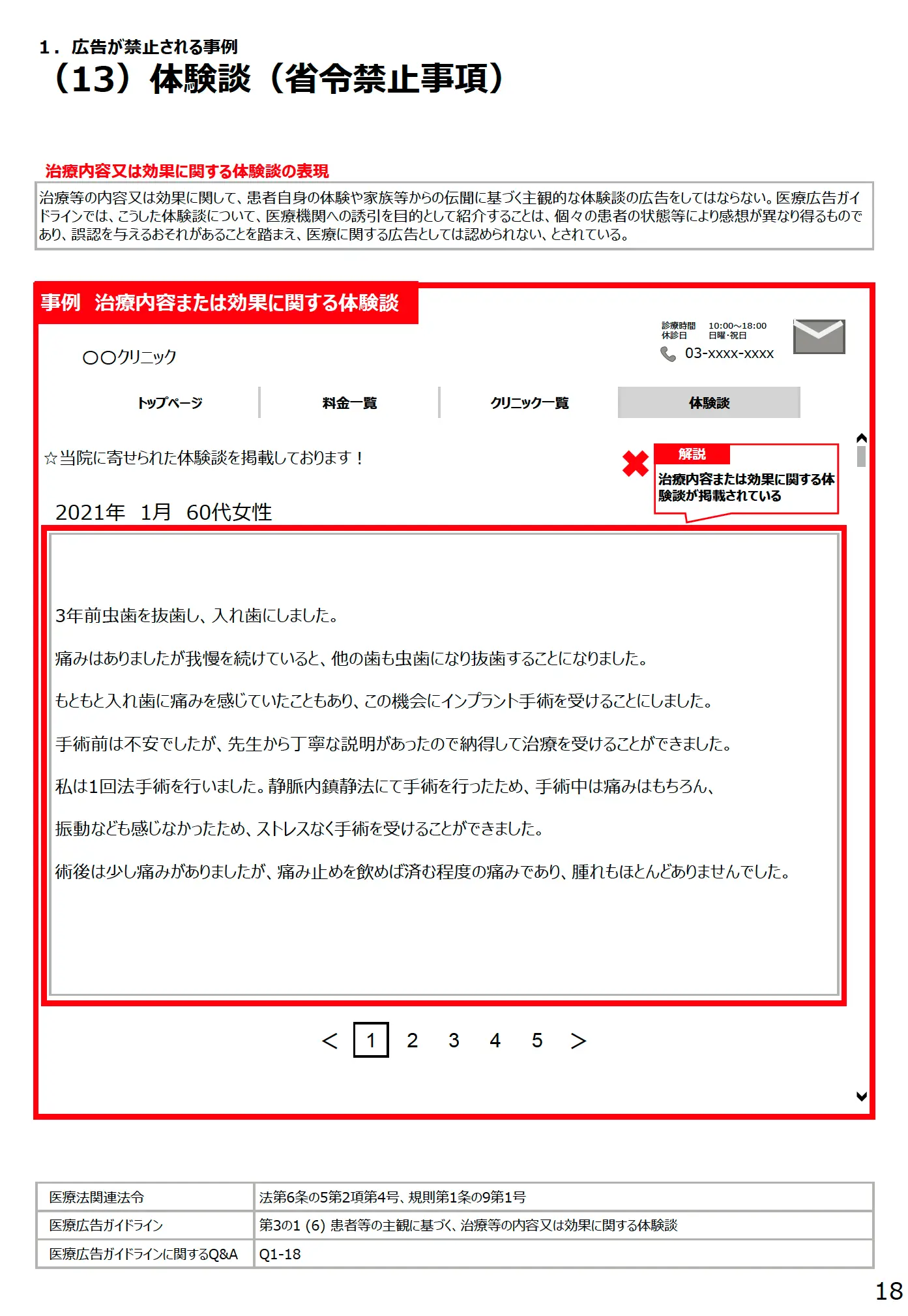 (13)体験談(省令禁止事項) - 医療広告規制におけるウェブサイトの事例解説書(第3版)