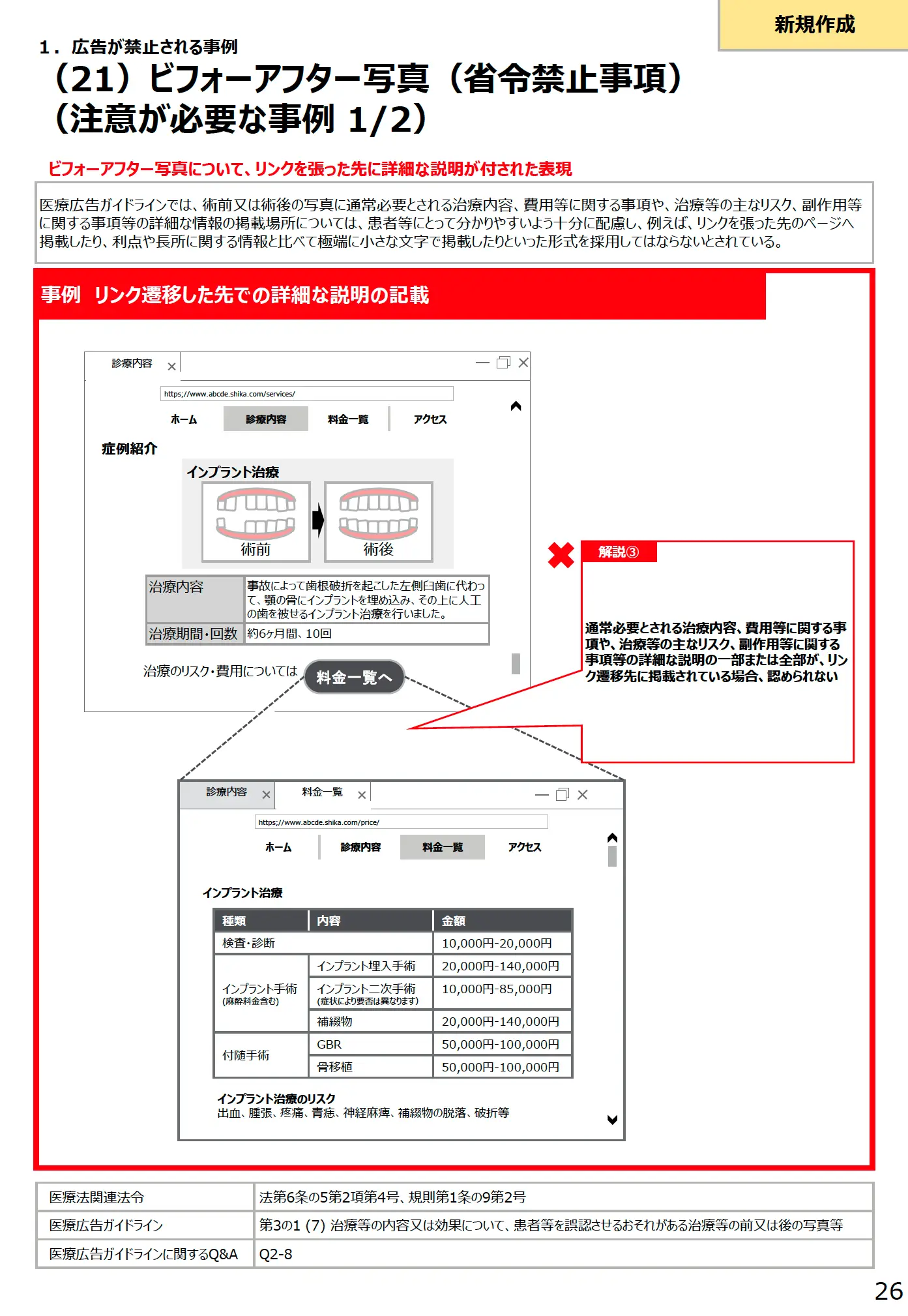 (21)ビフォーアフター写真(省令禁止事項)(注意が必要な事例 1/2) - 医療広告規制におけるウェブサイトの事例解説書(第3版)