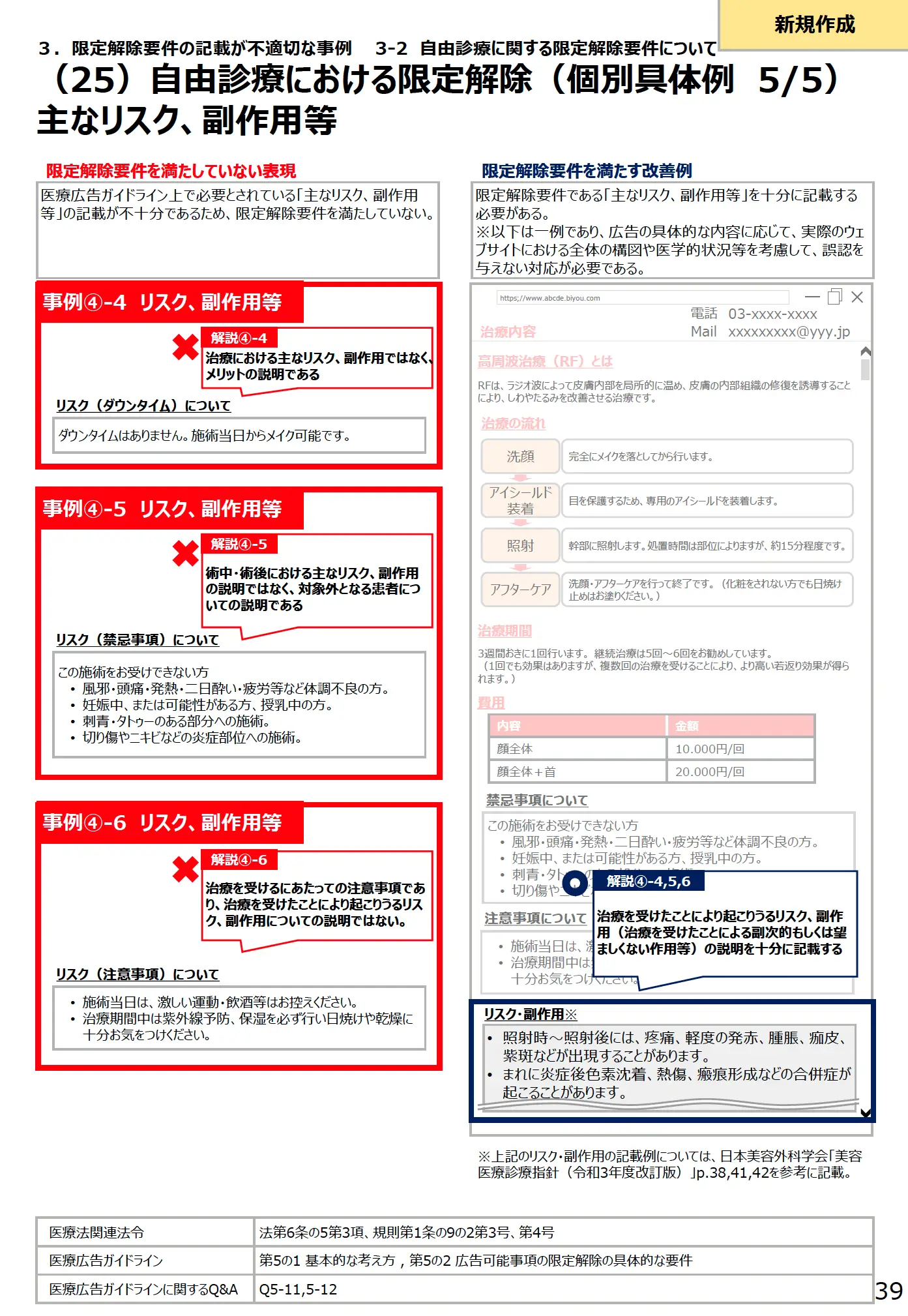 (25)自由診療における限定解除(個別具体例5/5)主なリスク、副作用等 - 医療広告規制におけるウェブサイトの事例解説書(第3版)