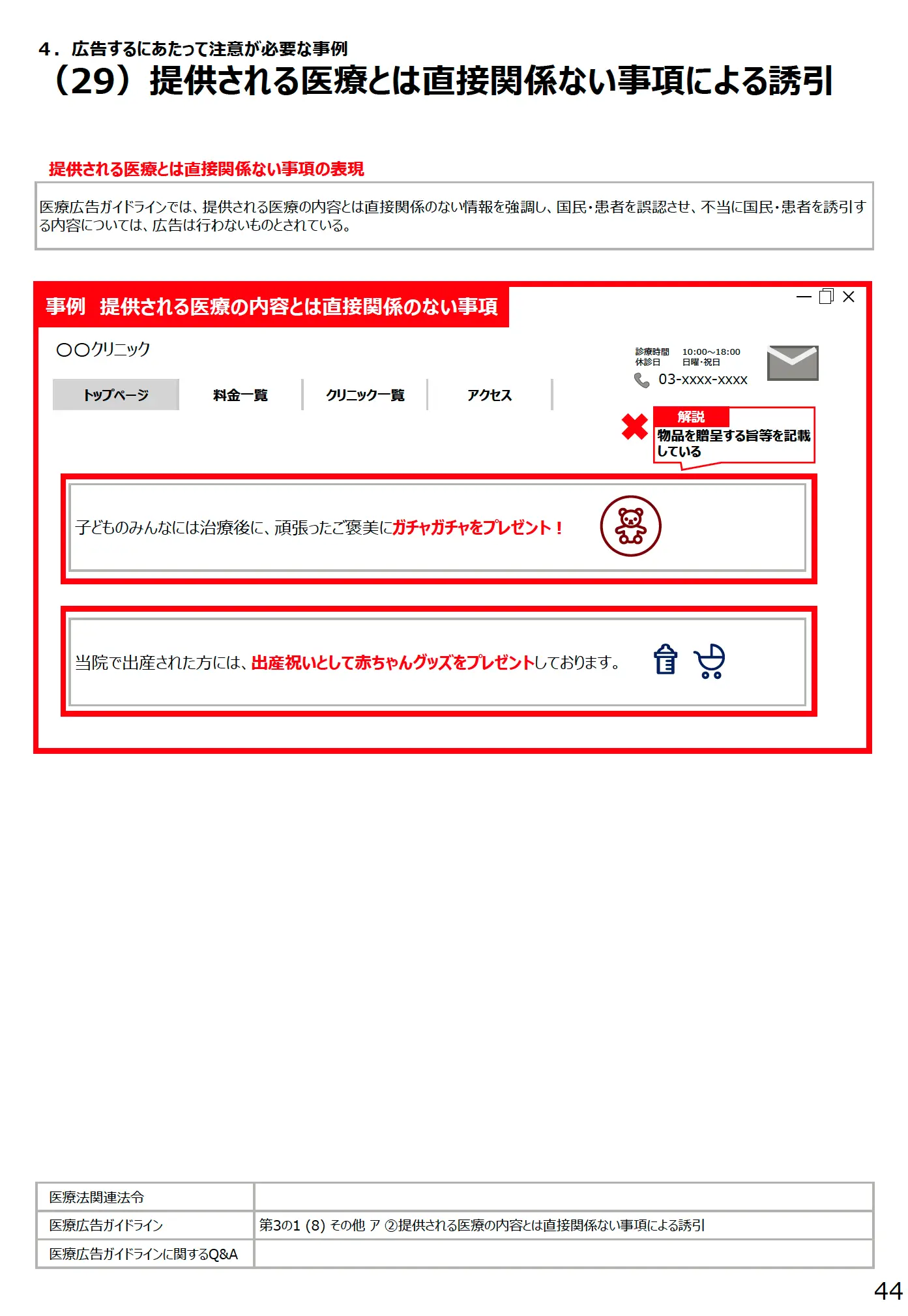 (29)提供される医療とは直接関係ない事項による誘引 - 医療広告規制におけるウェブサイトの事例解説書(第3版)