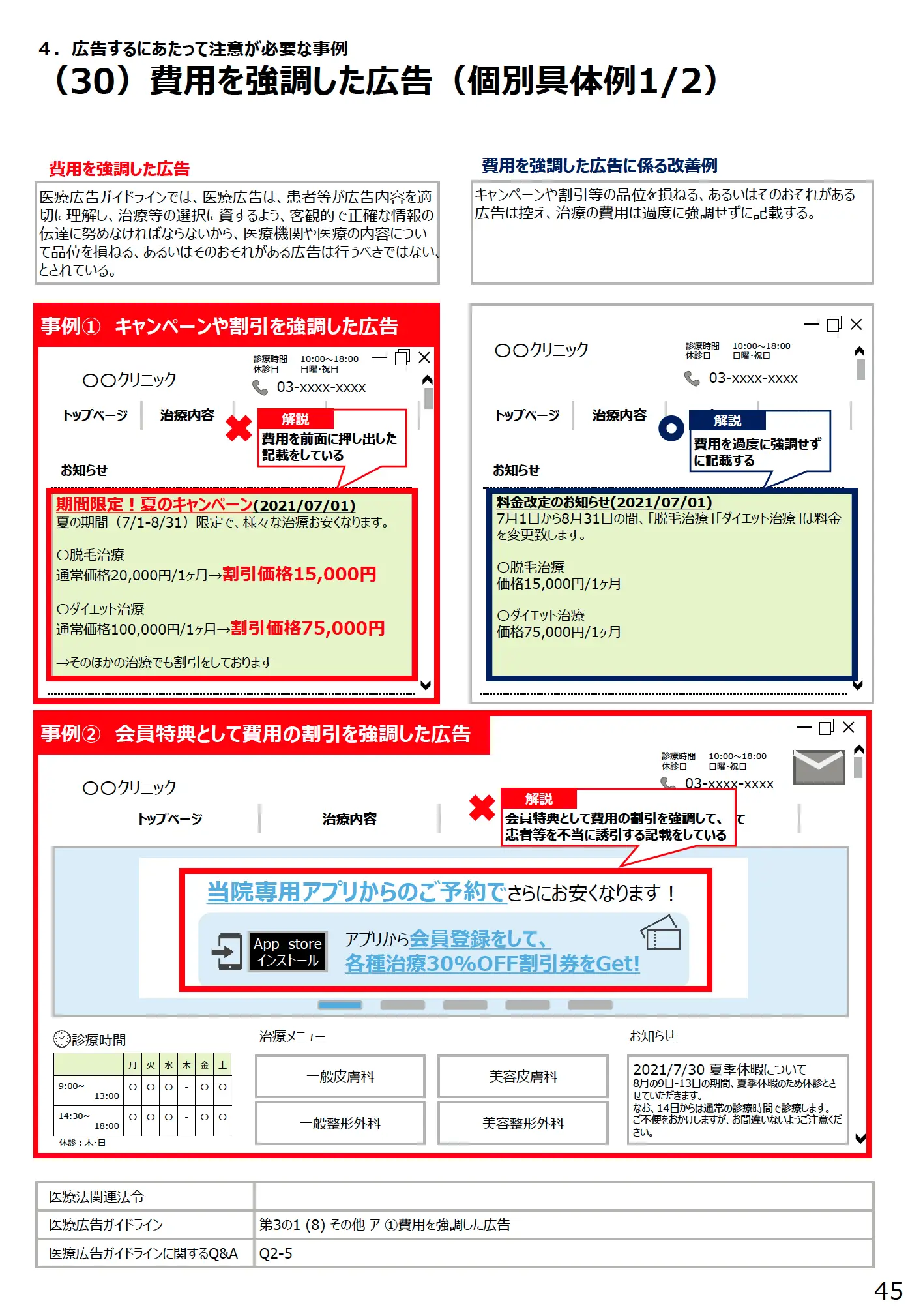 (30)費用を強調した広告(個別具体例 1/2) - 医療広告規制におけるウェブサイトの事例解説書(第3版)