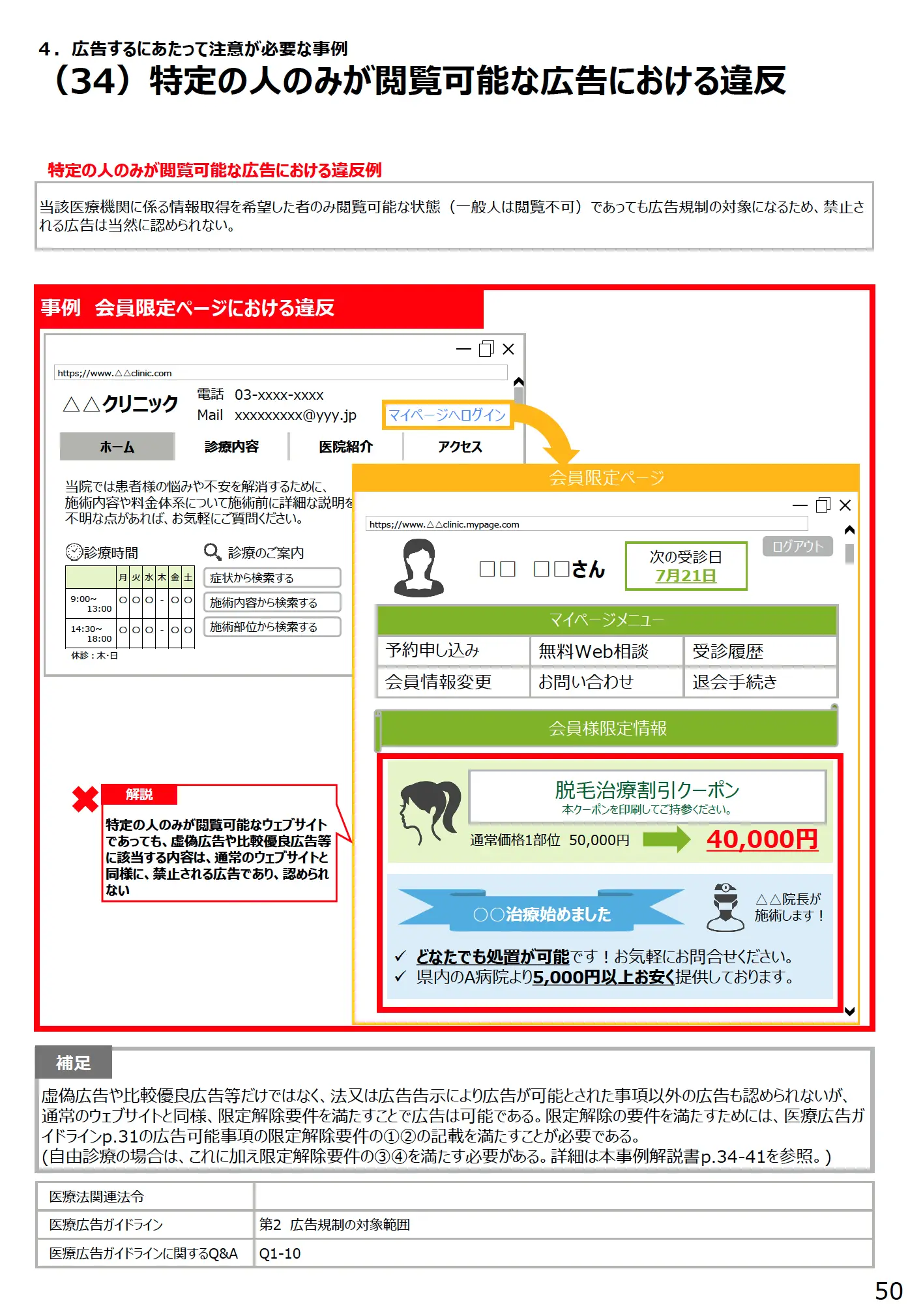 (34)特定の人のみが閲覧可能な広告における違反 - 医療広告規制におけるウェブサイトの事例解説書(第3版)