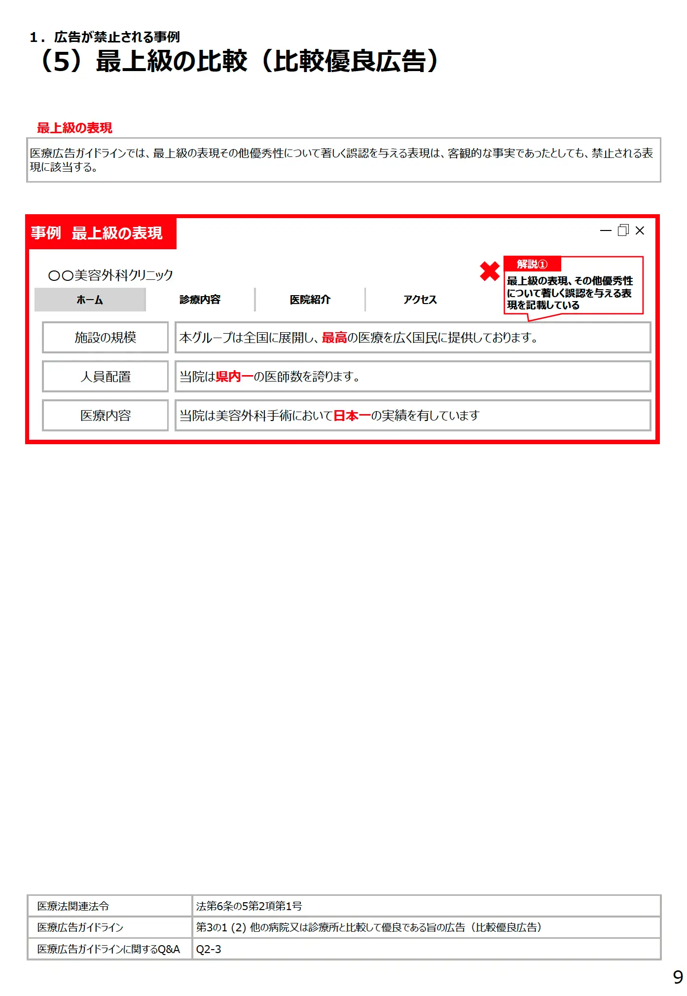 (5)最上級の比較(比較優良広告) - 医療広告規制におけるウェブサイトの事例解説書(第3版)