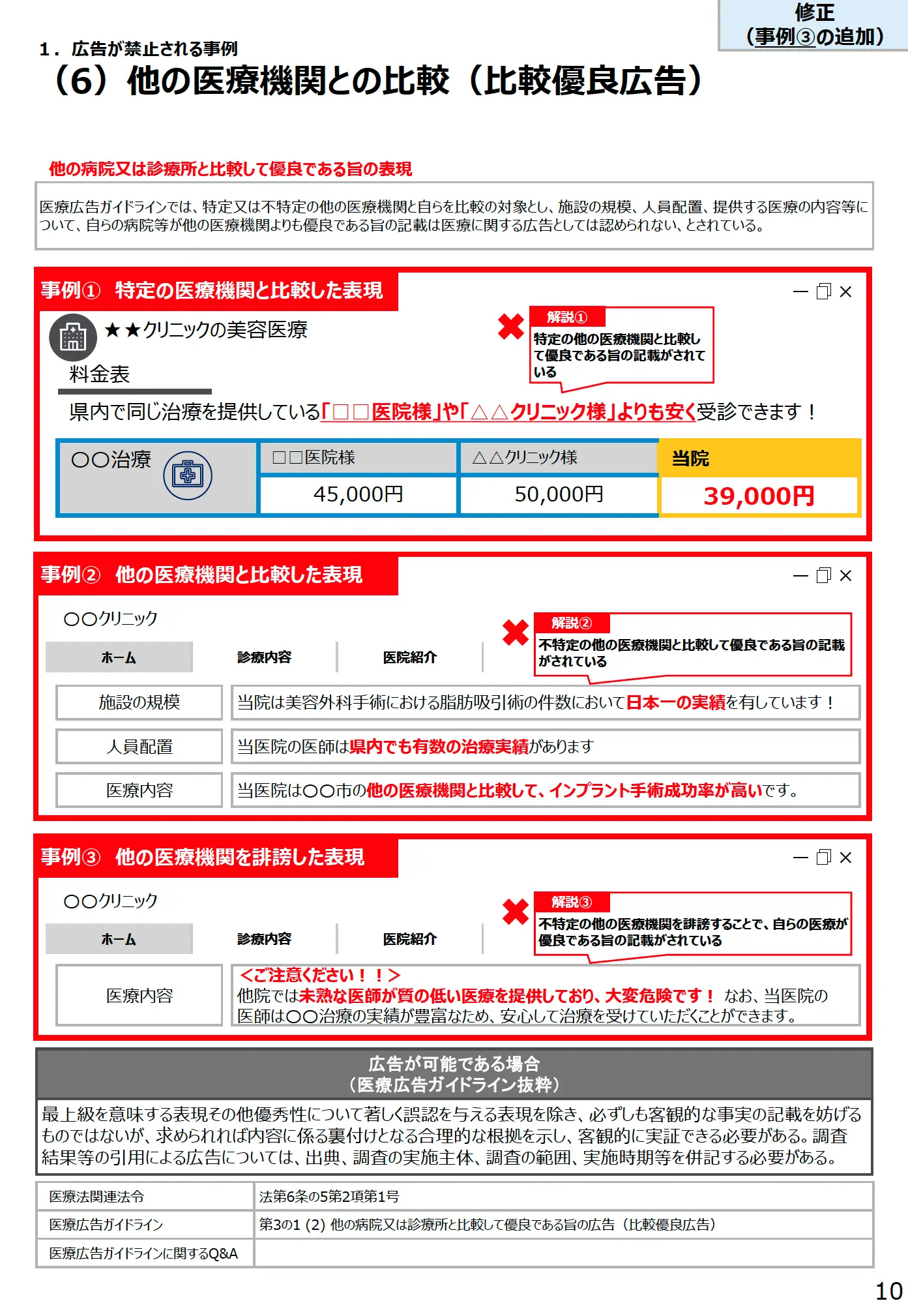 (6)他の医療機関との比較(比較優良広告) - 医療広告規制におけるウェブサイトの事例解説書(第3版)