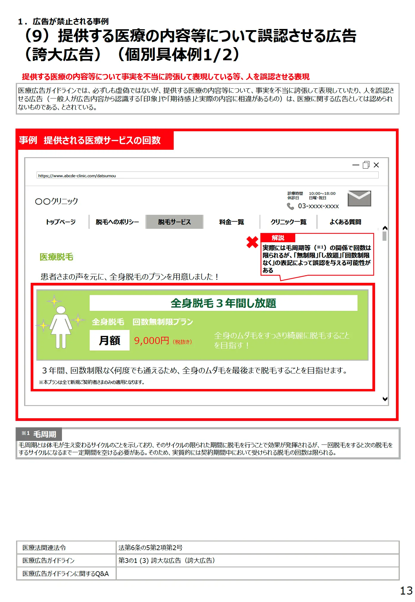 (9)提供する医療の内容等について誤認させる広告 (誇大広告)(個別具体例 1/2) - 医療広告規制におけるウェブサイトの事例解説書(第3版)