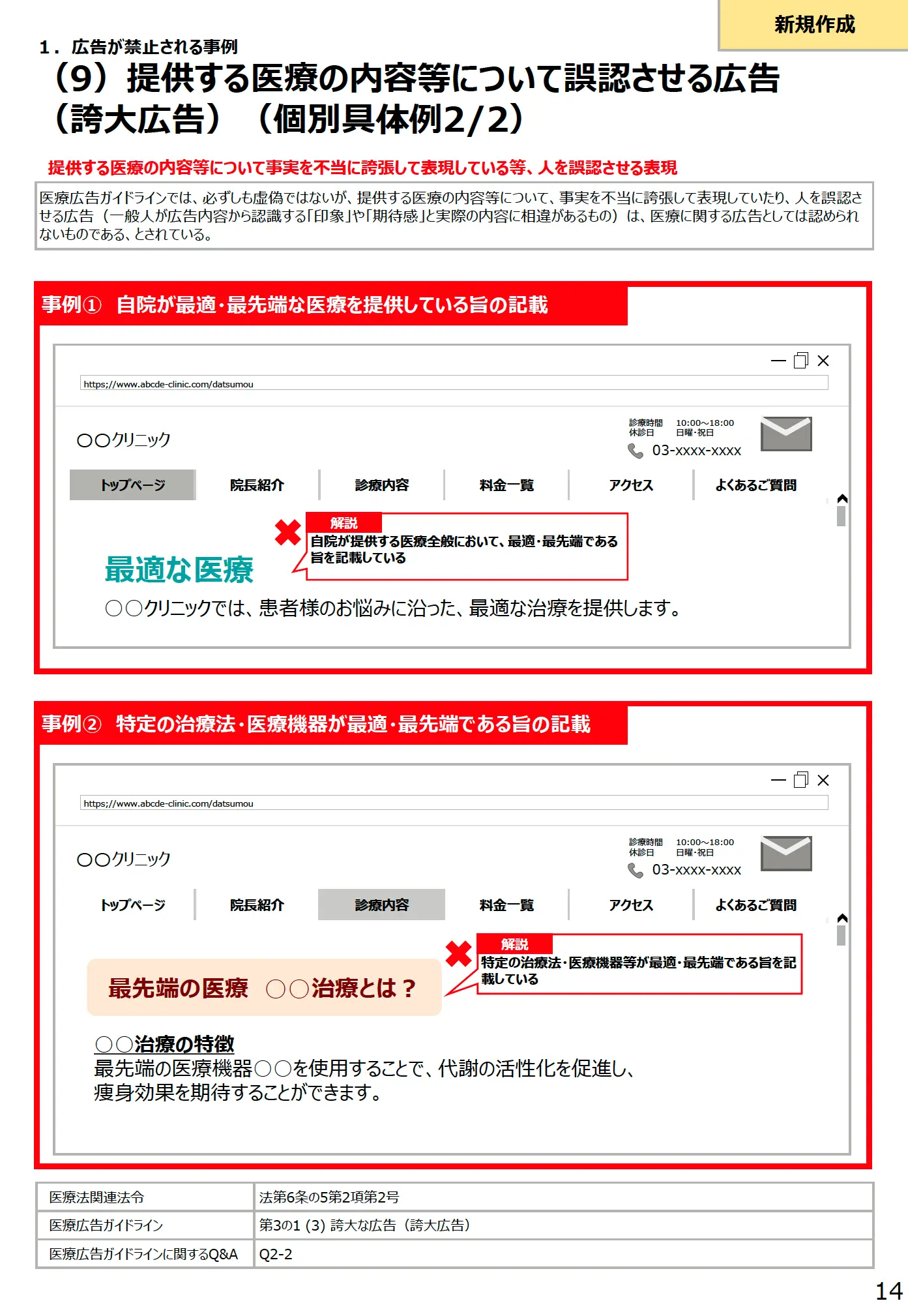 (9)提供する医療の内容等について誤認させる広告 (誇大広告)(個別具体例 2/2) - 医療広告規制におけるウェブサイトの事例解説書(第3版)