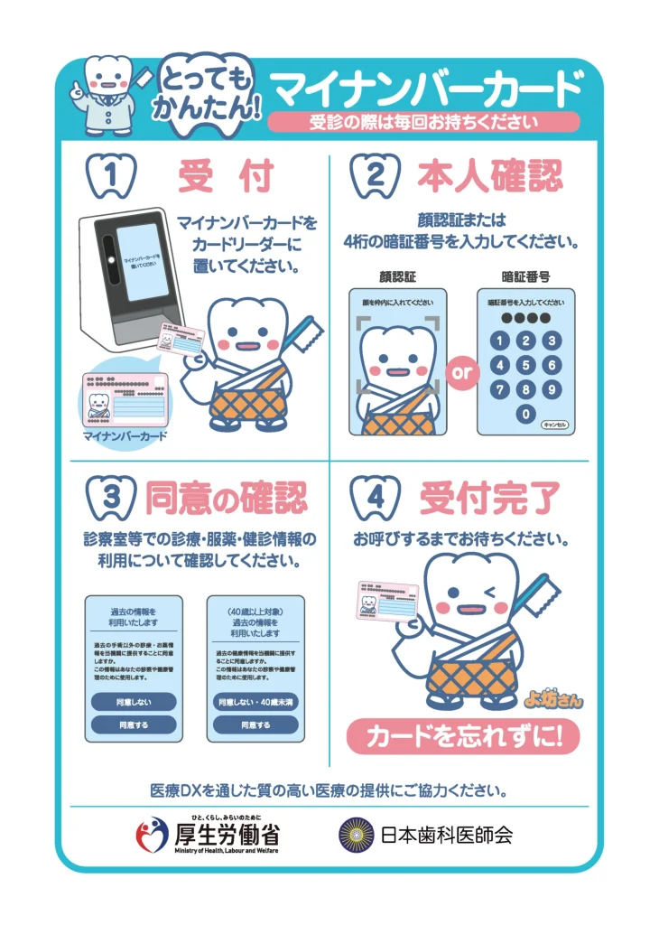医療DX推進体制整備加算の掲示に関する施設基準に基づいたポスター(歯科)