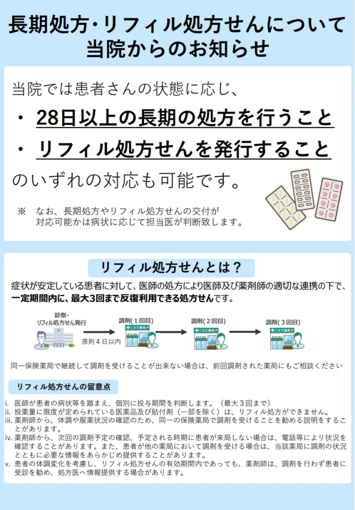 長期処方・リフィル処方せんについてのポスター