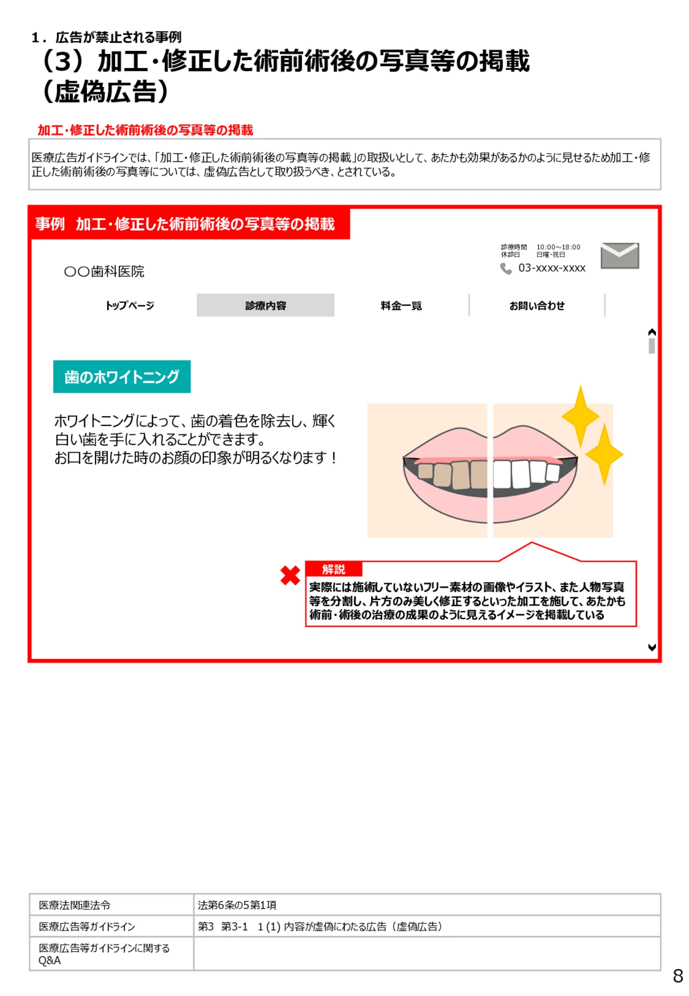（3）加工・修正した術前術後の写真等の掲載（虚偽広告） - 医療広告規制におけるウェブサイト等の事例解説書（第６版）