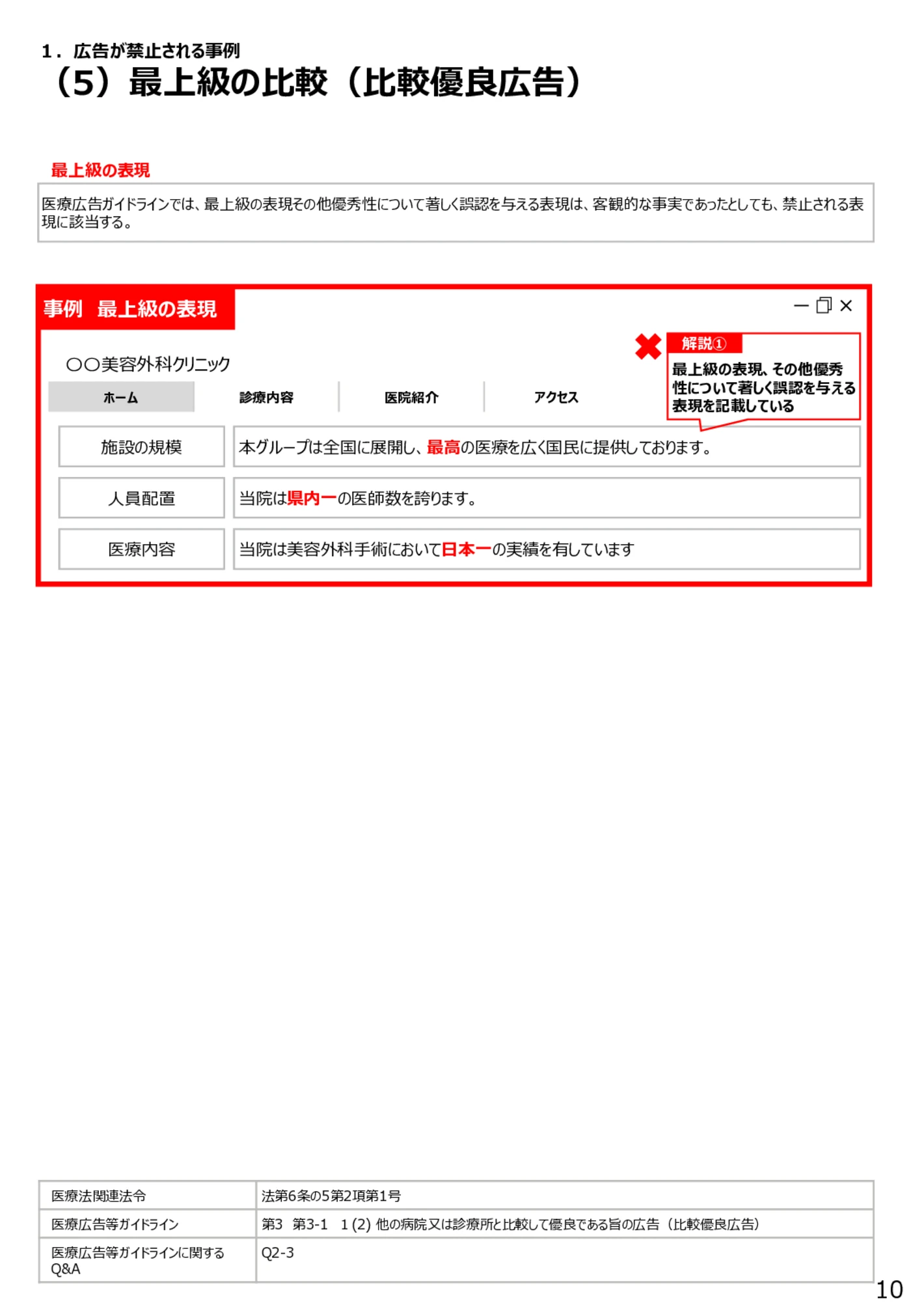 （5）最上級の比較（比較優良広告） - 医療広告規制におけるウェブサイト等の事例解説書（第６版）