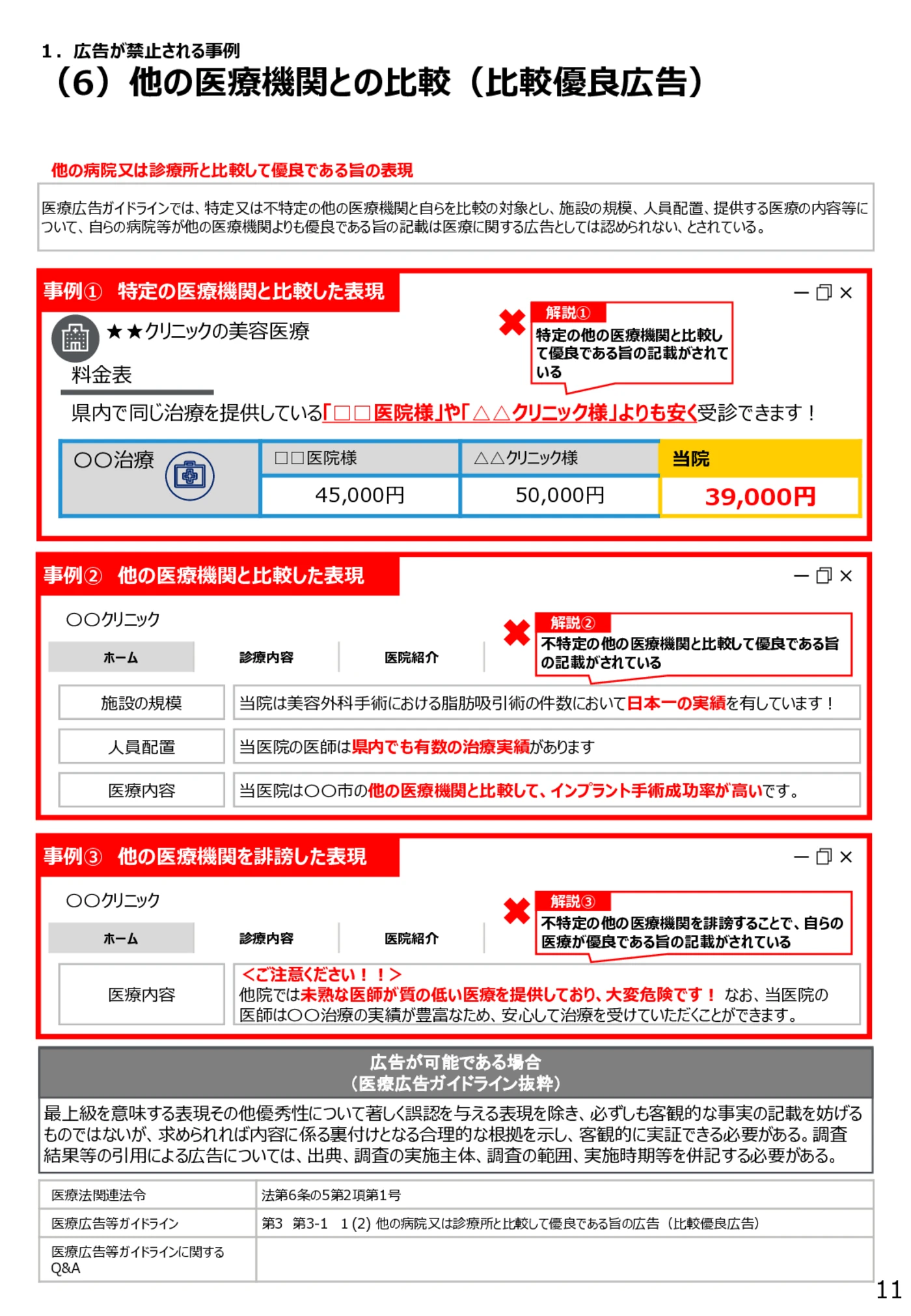 （6）他の医療機関との比較（比較優良広告） - 医療広告規制におけるウェブサイト等の事例解説書（第６版）