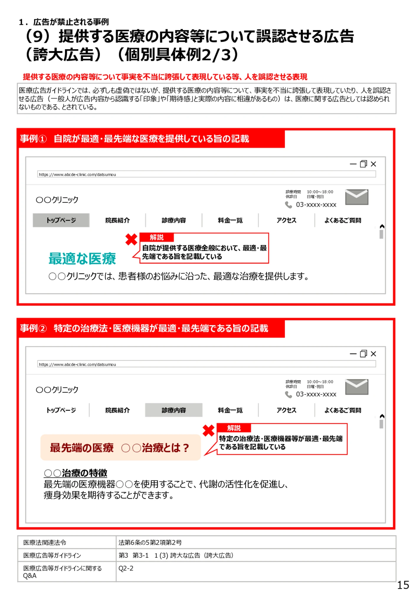 （9）提供する医療の内容等について誤認させる広告（誇大広告）（個別具体例2/3） - 医療広告規制におけるウェブサイト等の事例解説書（第６版）