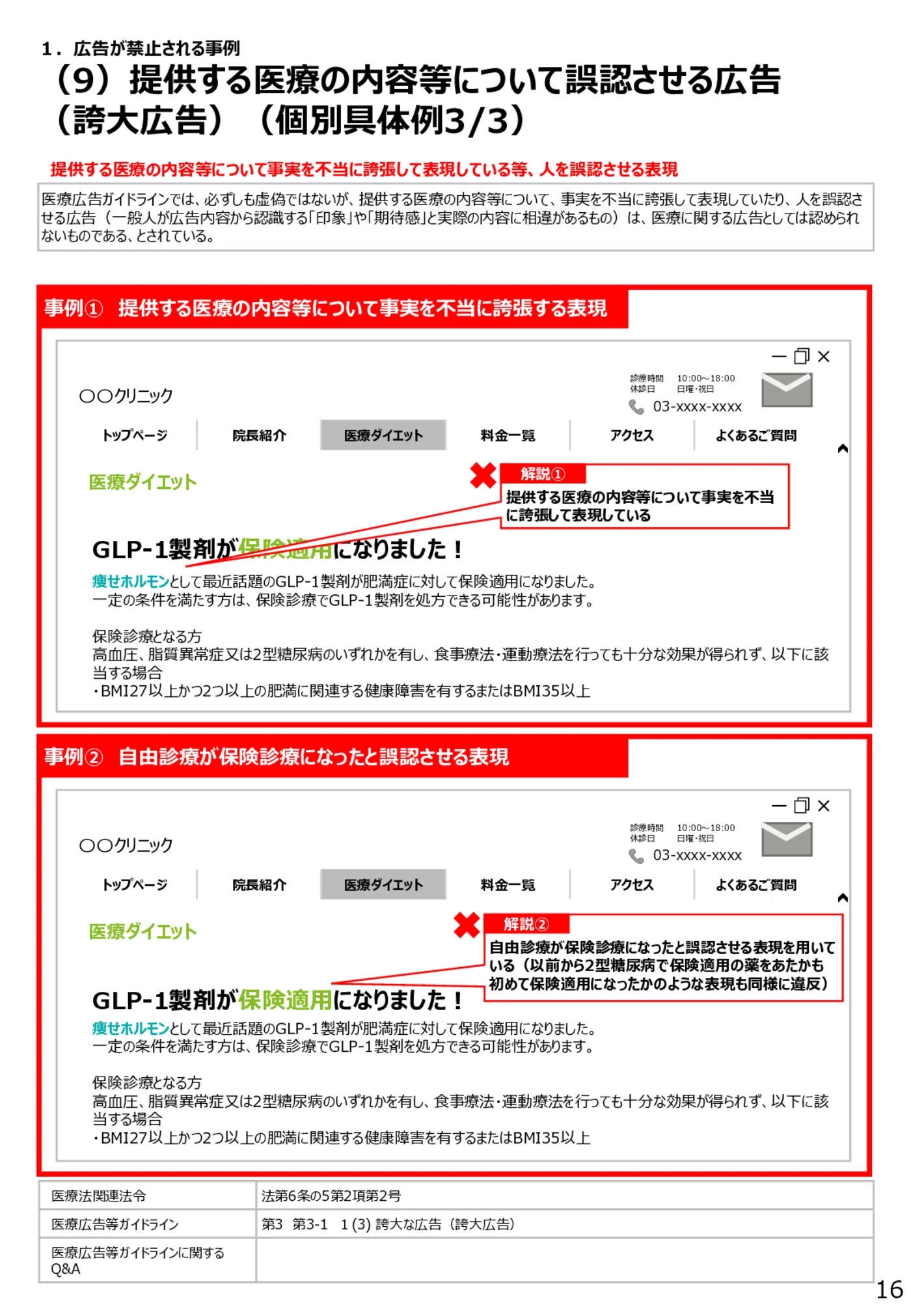 （9）提供する医療の内容等について誤認させる広告（誇大広告）（個別具体例3/3） - 医療広告規制におけるウェブサイト等の事例解説書（第６版）