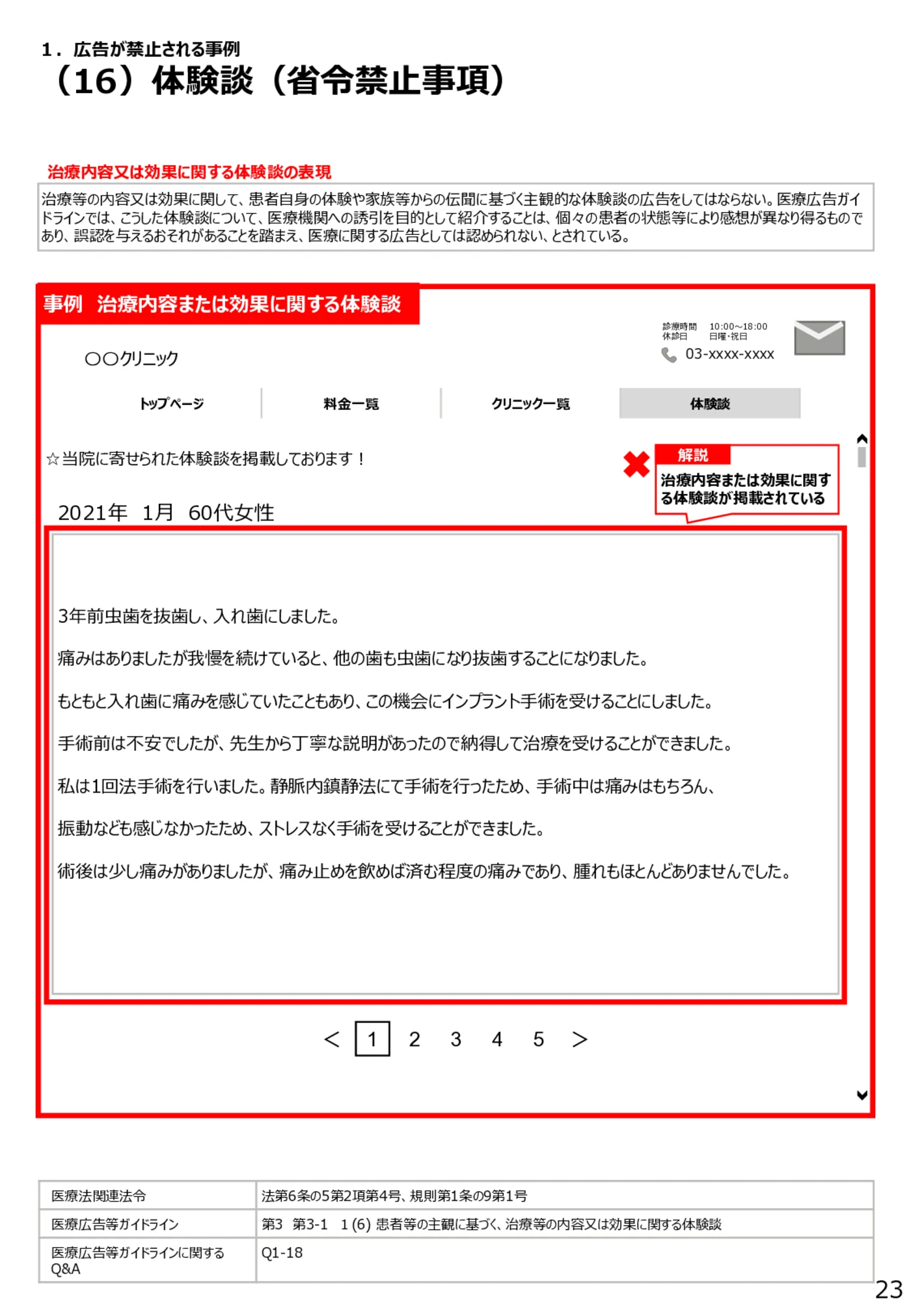 （16）体験談（省令禁止事項） - 医療広告規制におけるウェブサイト等の事例解説書（第６版）