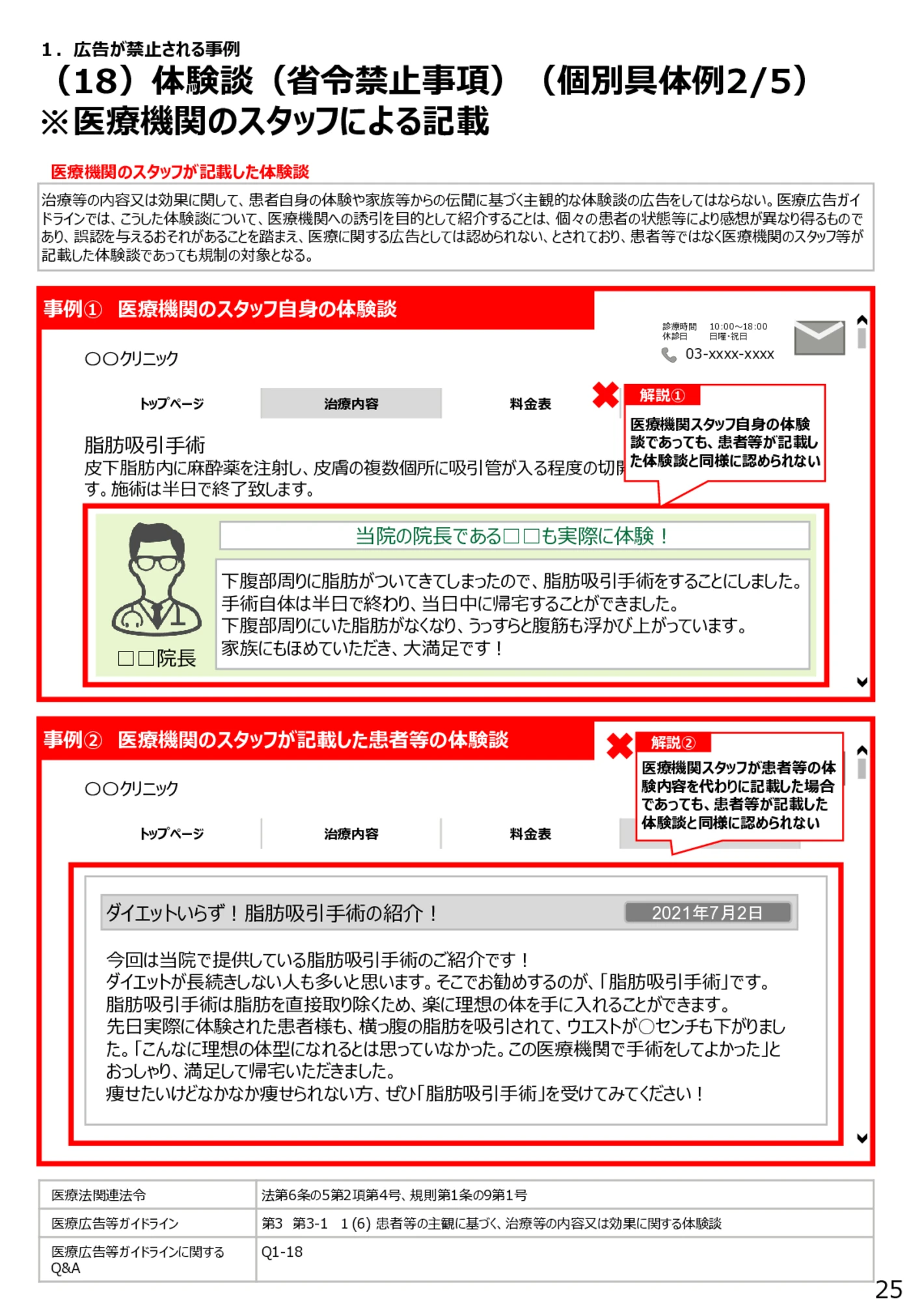 （18）体験談（省令禁止事項）（個別具体例2/5）※医療機関のスタッフによる記載 - 医療広告規制におけるウェブサイト等の事例解説書（第６版）