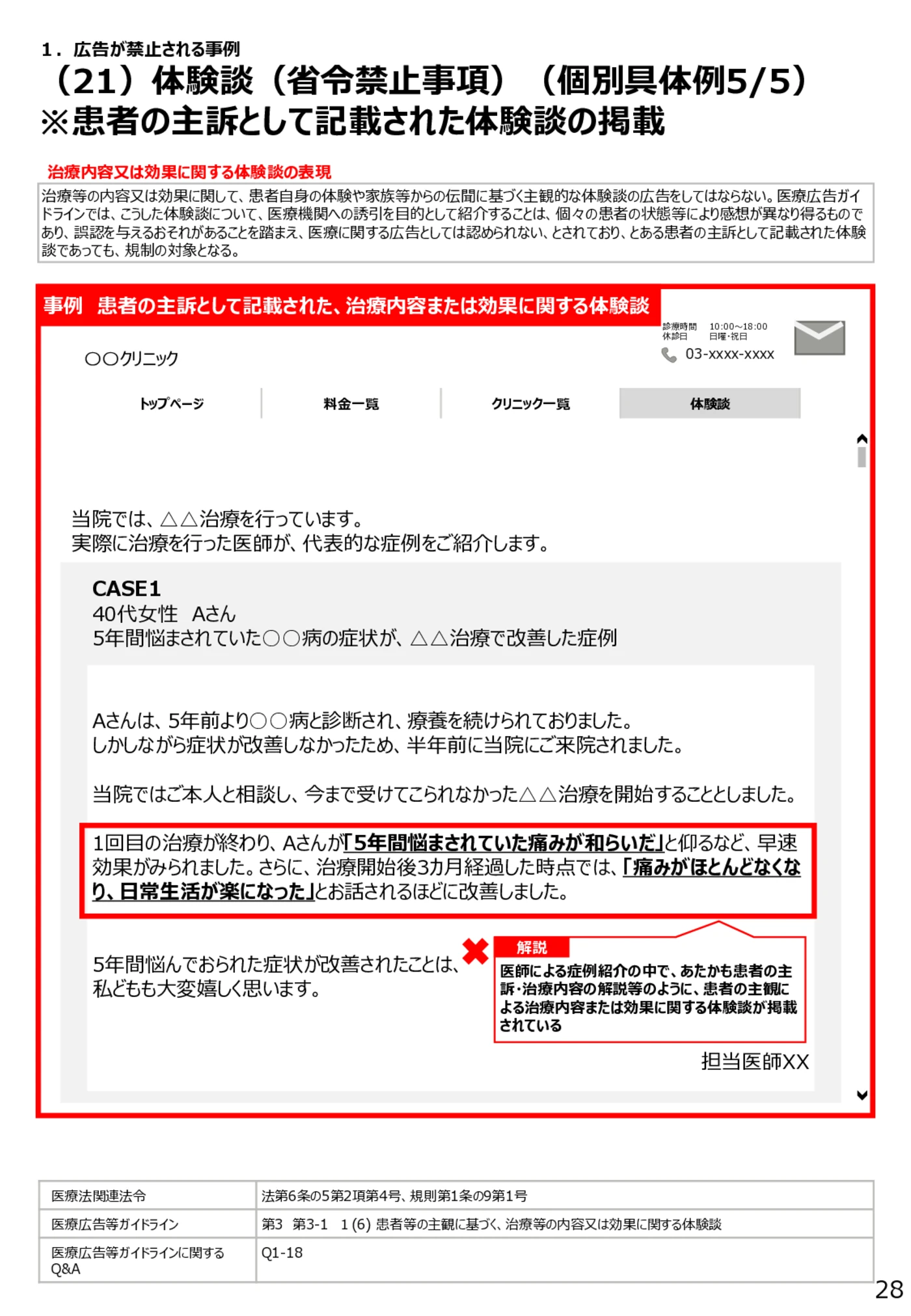 （21）体験談（省令禁止事項）（個別具体例5/5）※患者の主訴として記載された体験談の掲載 - 医療広告規制におけるウェブサイト等の事例解説書（第６版）