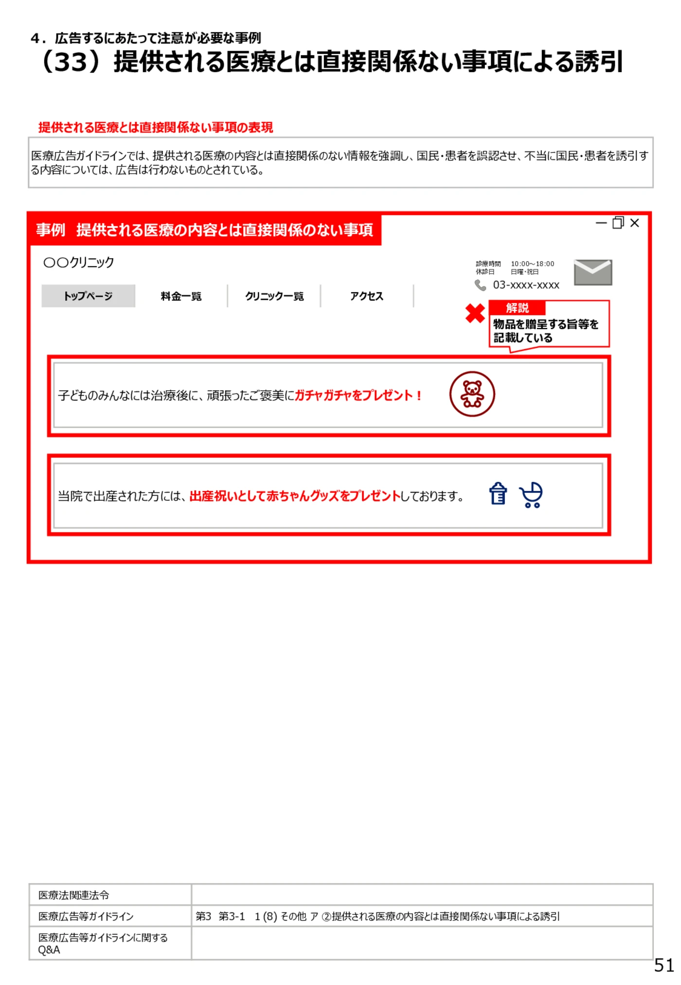 （33）提供される医療とは直接関係ない事項による誘引 - 医療広告規制におけるウェブサイト等の事例解説書（第６版）