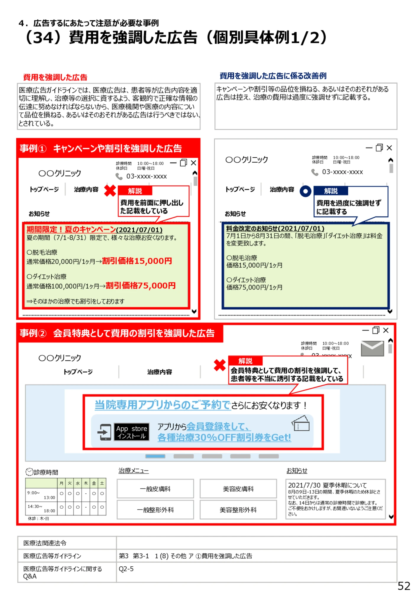 （34）費用を強調した広告（個別具体例1/2） - 医療広告規制におけるウェブサイト等の事例解説書（第６版）