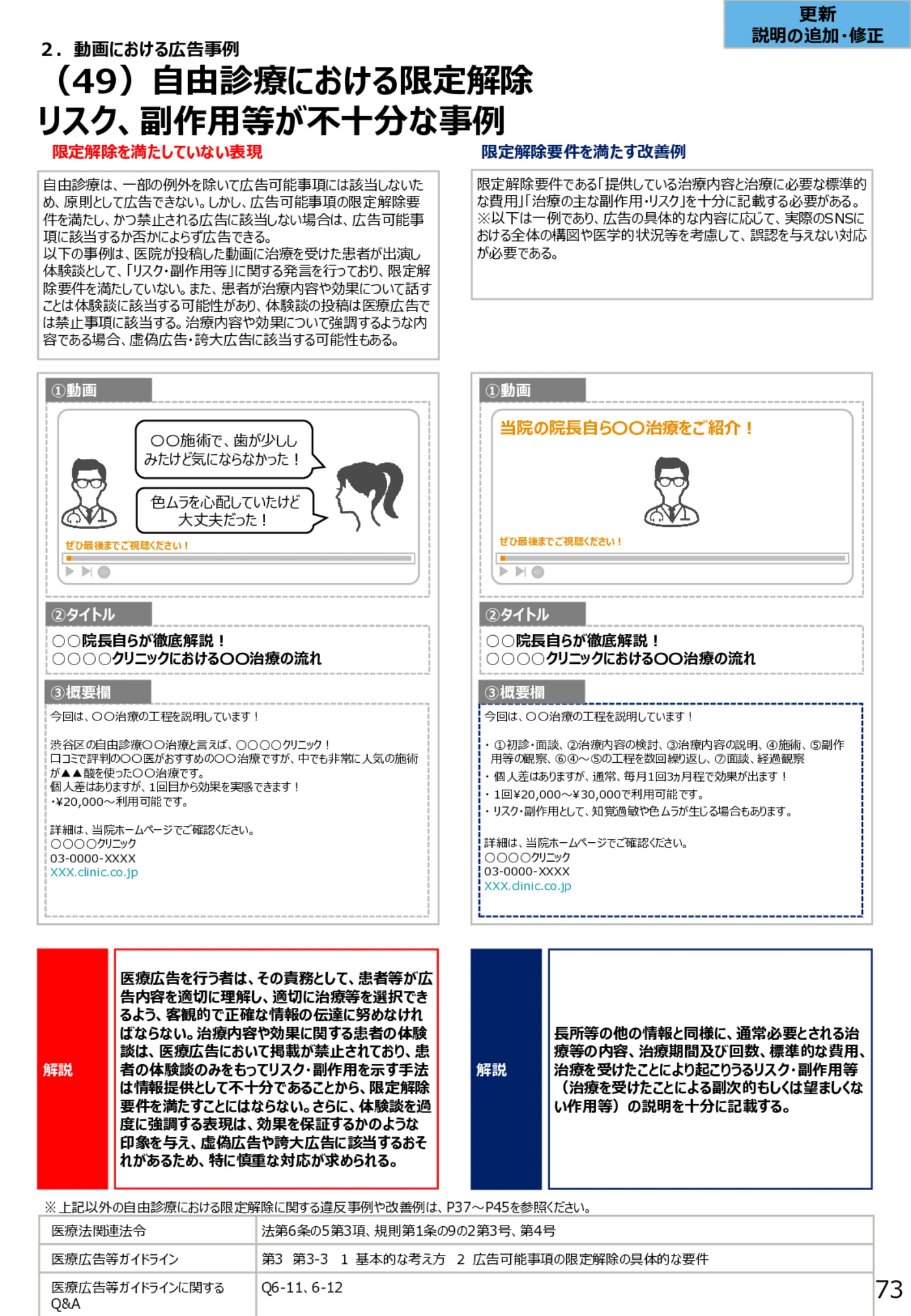 （49）自由診療における限定解除 リスク、副作用等が不十分な事例 - 医療広告規制におけるウェブサイト等の事例解説書（第６版）